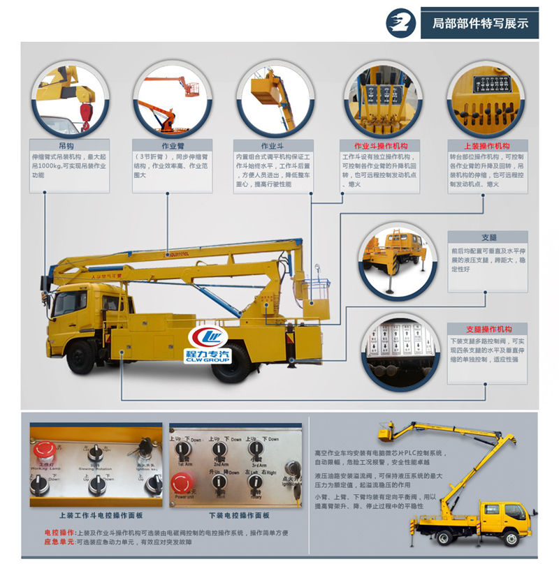 东风多利卡高空作业车